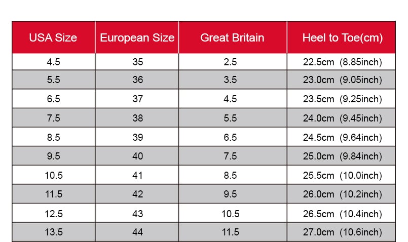 suuruste tabel usa, euroopa ja briti suurustega