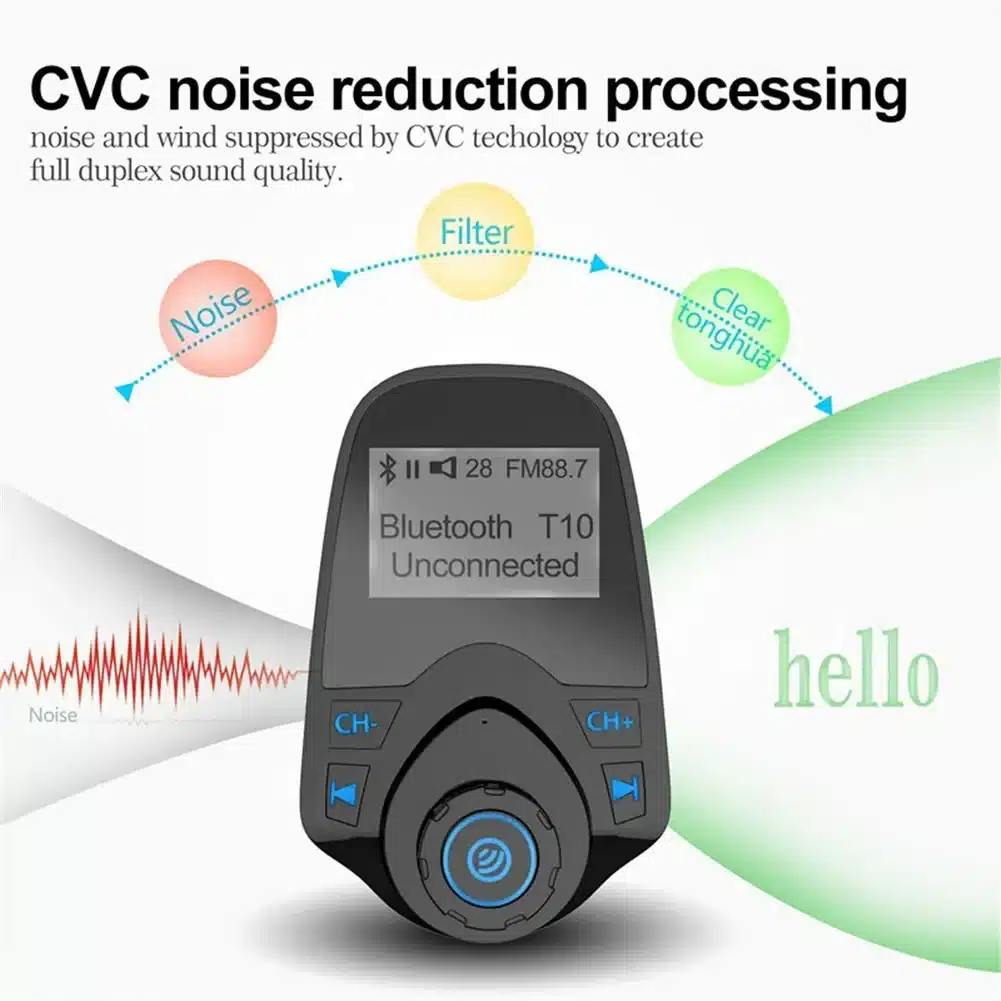 Juhtmevaba muusikamängja ja handsfree sigaretisüütajasse | kujundav pilt e-kaubamaja pildikogust