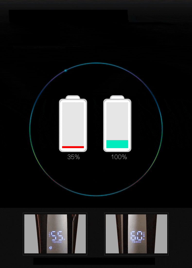elektrilise pardli ekraan, mis näitab aku laetust