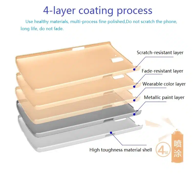 Rubber matte Scrub Skin case For Samsung Galaxy S3 S4 S5 mini S6 S7 Edge S8 S8 Plus Note 2 3 4 5 7 C5 C7 Hard Back Cover 20