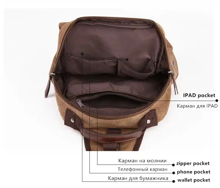 Tourya Canvas Crossbody Bags for Men Women Retro Leather Military Messenger Chest Bag Shoulder Sling Bag Large Capacity Handbag 7