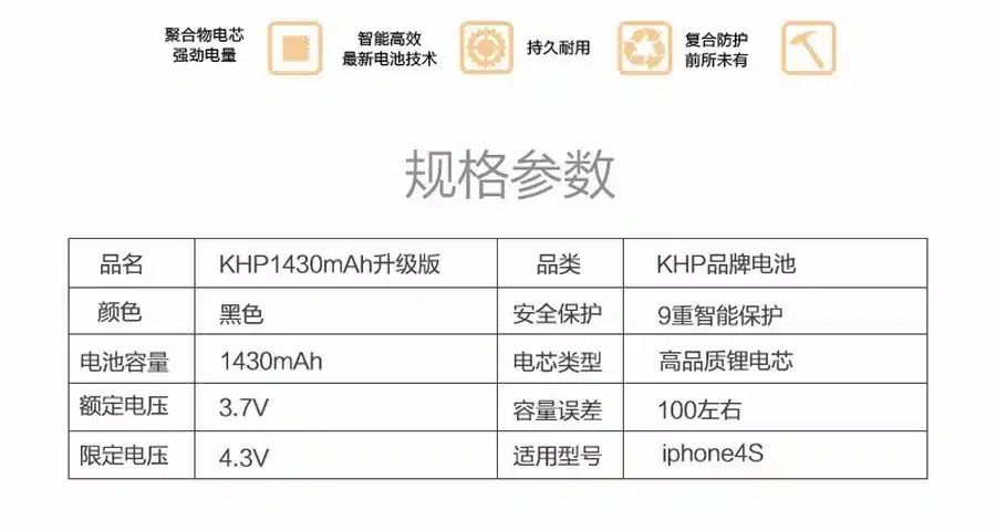 2017 New 100% Original KHP Phone Battery For iphone 4 Real Capacity 1420mAh With Machine Tools Kit Mobile Batteries 0 cycle 20