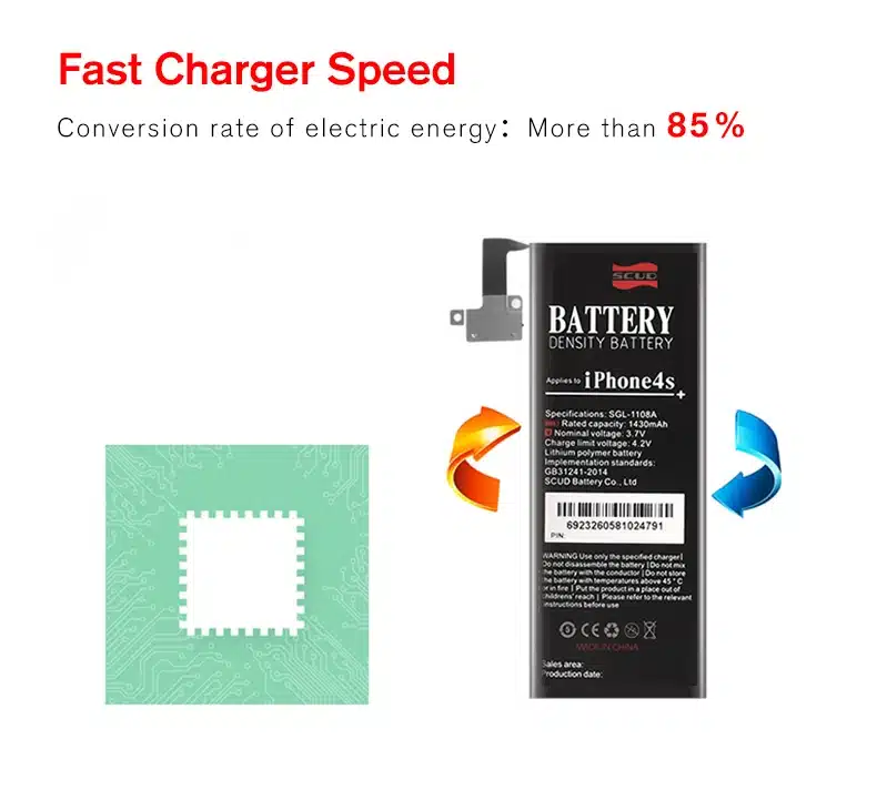 2017 New Original SCUD Phone Battery For iphone 4s Real Capacity 1430mAh With Tools Kit Replacement Mobile Batteries 3