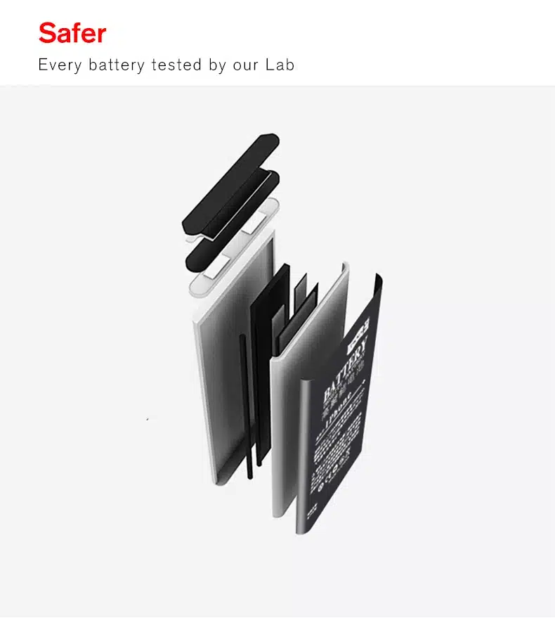 2017 New Original SCUD Phone Battery For iphone 4s Real Capacity 1430mAh With Tools Kit Replacement Mobile Batteries 5