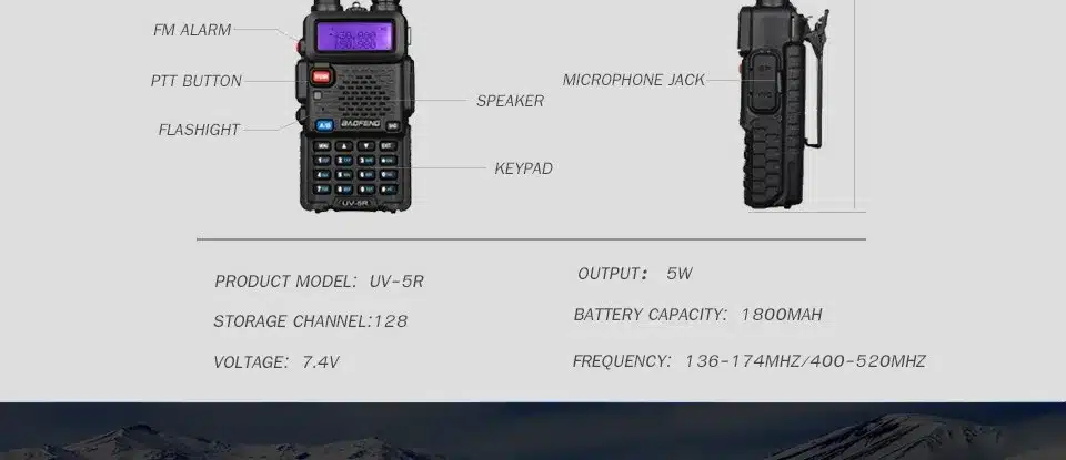 BaoFeng UV-5R Walkie Talkie Dual Band VHF/UHF136-174Mhz & 400-520Mhz Two Way Radio Handheld Baofeng uv5r 10