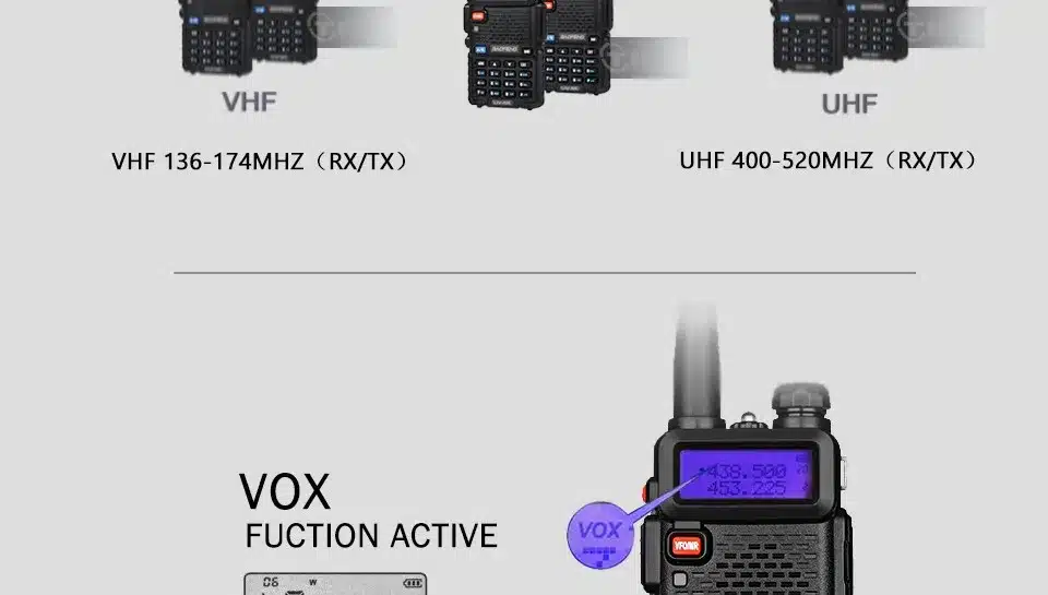 BaoFeng UV-5R Walkie Talkie Dual Band VHF/UHF136-174Mhz & 400-520Mhz Two Way Radio Handheld Baofeng uv5r 14