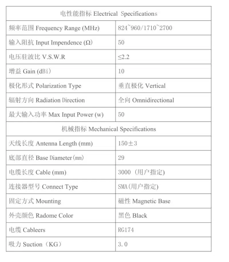10dBi 4G Antenna SMA Plug 696-960MHz / 1710-2690MHz Long Range RG174 3M+ SMA Female to Y type 2 X TS9 Male RG316 Cable 15cm 2
