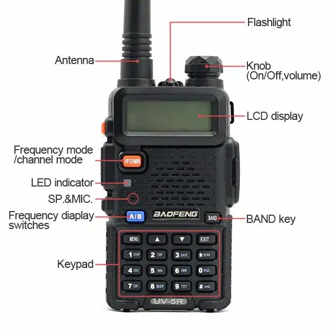 2Pcs BaoFeng UV-5R Walkie Talkie VHF/UHF 136-174Mhz&400-520Mhz Dual Band Two Way Radio Baofeng uv 5r Portable Walkie Talkie 3