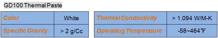 GD Brand Heat Sink Plaster Compound GD100 Thermal Conductive Grease Paste Silicone Net Weight 150 Grams White For CPU LED CN150 5