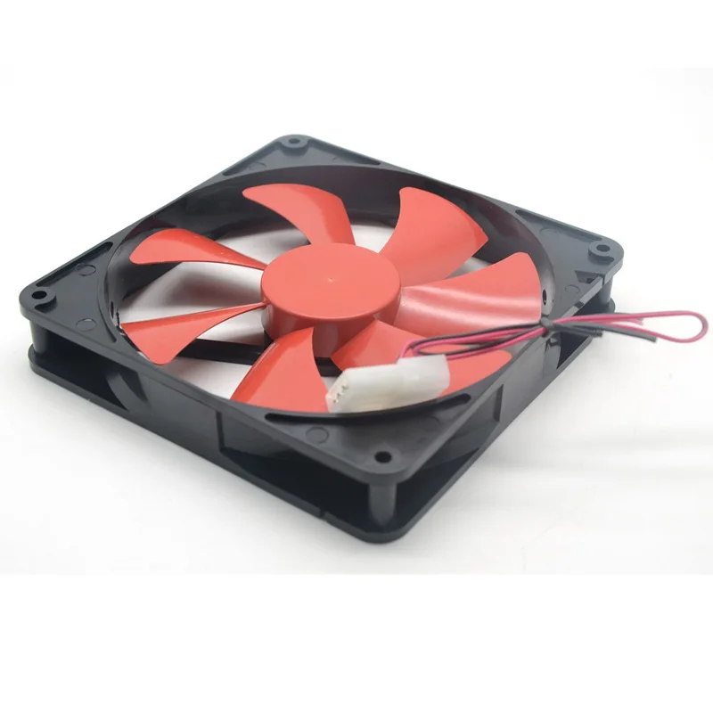 SXDOOL high quality Best silent quiet 140mm pc case cooling fans 14cm DC 12V 4D plug computer coolers 2