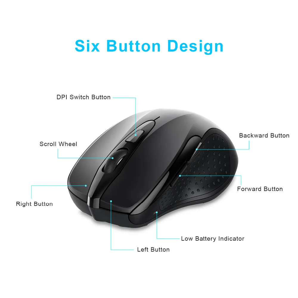 TeckNet Pro 2.4GHz Wireless Mouse Nano Receiver Ergonomic Mice 6 Buttons 2400DPI 5 Adjustment Levels for Computer Laptop Desktop 15