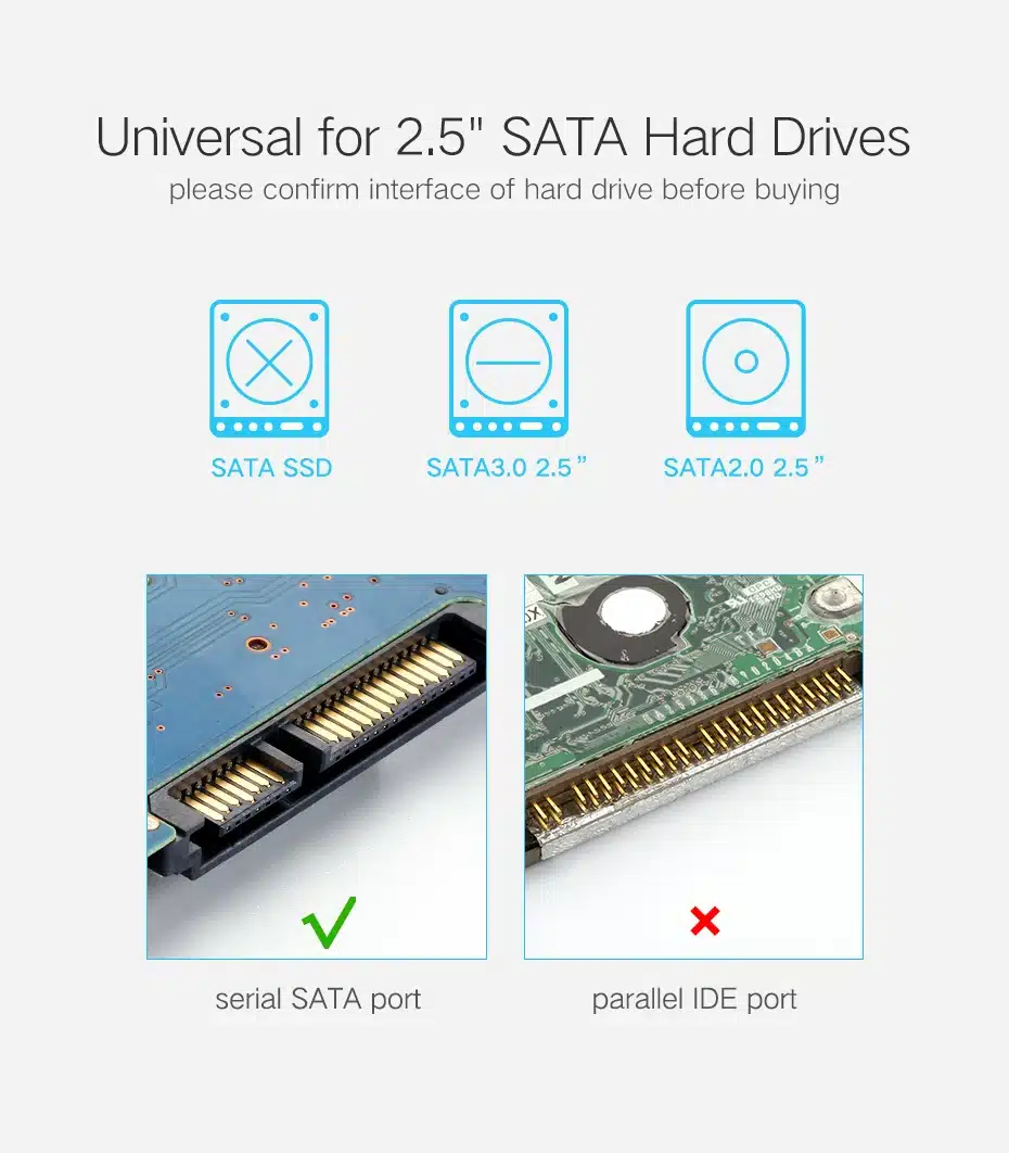 Ugreen HDD Case 2.5 inch SATA to USB 3.0 SSD Adapter for Samsung Seagate SSD 1TB 2TB Hard Disk Drive Box External HDD Enclosure 16