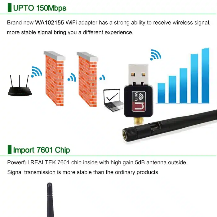 Wireless WiFi Adapter 5dB wifi Antenna 150Mbps Lan Wireless Network Card Portable USB WiFi Receiver Adaptador WiFi 802.11b/g/n 13