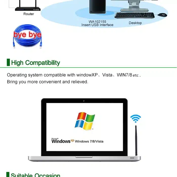 Wireless WiFi Adapter 5dB wifi Antenna 150Mbps Lan Wireless Network Card Portable USB WiFi Receiver Adaptador WiFi 802.11b/g/n 15