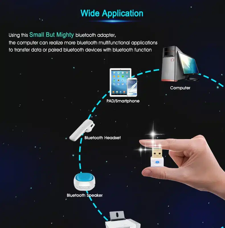Micro USB Bluetooth Adapter CSR 4.0 Dual Mode Wireless Adaptador USB Dongle High Quality Bluetooth Computer Receiver Transmitter 12