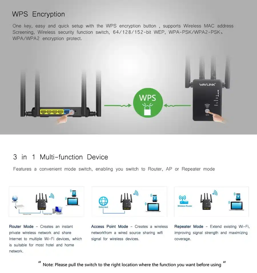 Wavlink AC1200 WIFI Repeater/Router/Access point Wireless Wi-Fi Range Extender wifi signal amplifier with External Antennas Hot 16
