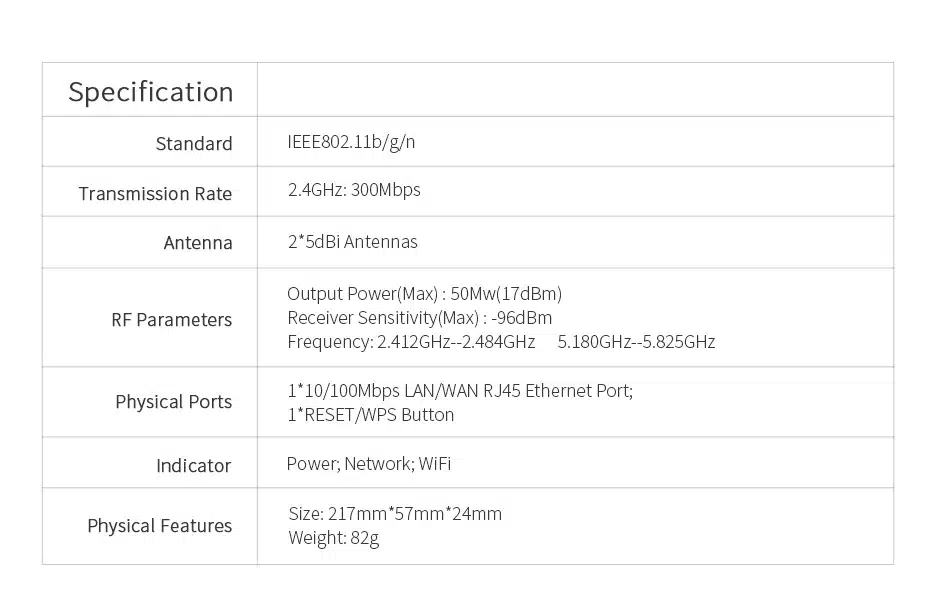 Comfast CF-WR302SWireless WIFI Router Repeater 300M 10dBi Antenna Wi fi Signal Repeater 802.11N/B/G Roteador Wi-fi Rang Extender 4