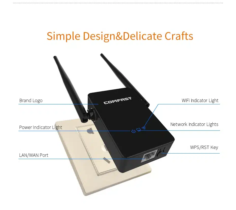 Comfast CF-WR302SWireless WIFI Router Repeater 300M 10dBi Antenna Wi fi Signal Repeater 802.11N/B/G Roteador Wi-fi Rang Extender 10