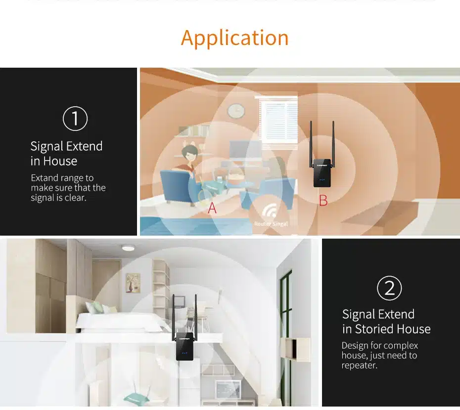 Comfast CF-WR302SWireless WIFI Router Repeater 300M 10dBi Antenna Wi fi Signal Repeater 802.11N/B/G Roteador Wi-fi Rang Extender 13