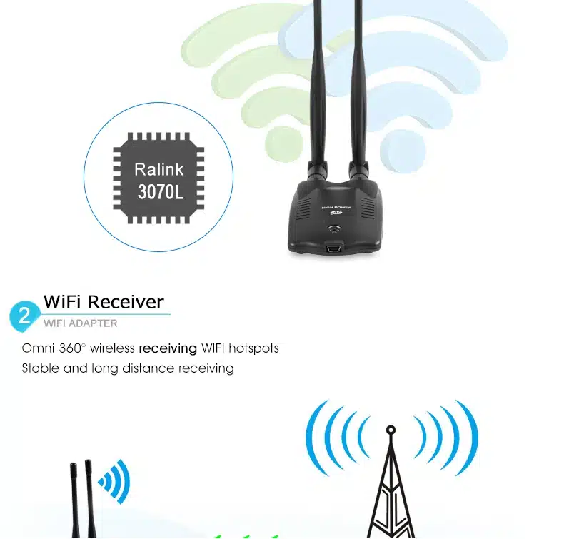 Wireless WiFi Adapter High Power Dual wifi Antenna 5dB 150Mbps Wireless Network Card USB WiFi Receiver Adaptador WiFi 10