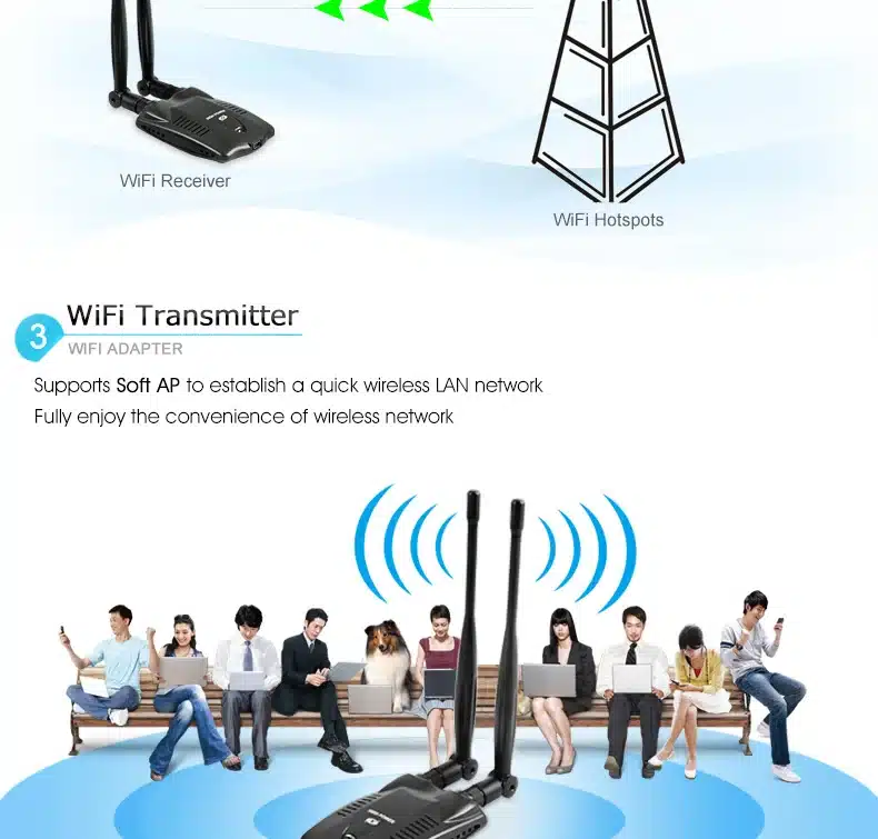 Wireless WiFi Adapter High Power Dual wifi Antenna 5dB 150Mbps Wireless Network Card USB WiFi Receiver Adaptador WiFi 11
