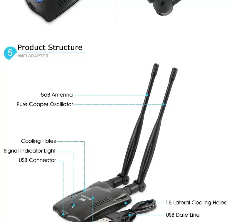 Wireless WiFi Adapter High Power Dual wifi Antenna 5dB 150Mbps Wireless Network Card USB WiFi Receiver Adaptador WiFi 14