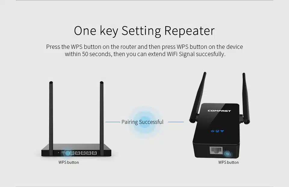 New! COMFAST CF-WR750ACV2 Wireless WIFI Repeater 750Mbps Routers Dual Band 5Ghz 802.11AC Wi fi Roteador Extender Wifi Amplifier 8