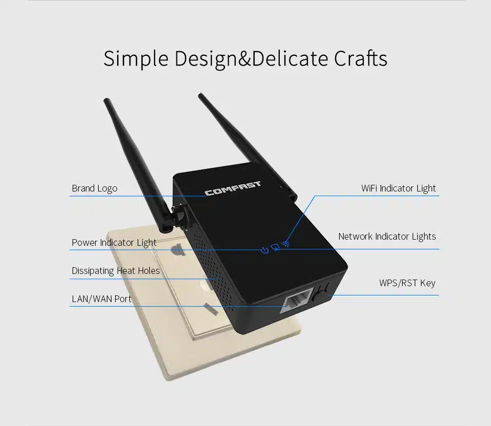 New! COMFAST CF-WR750ACV2 Wireless WIFI Repeater 750Mbps Routers Dual Band 5Ghz 802.11AC Wi fi Roteador Extender Wifi Amplifier 9