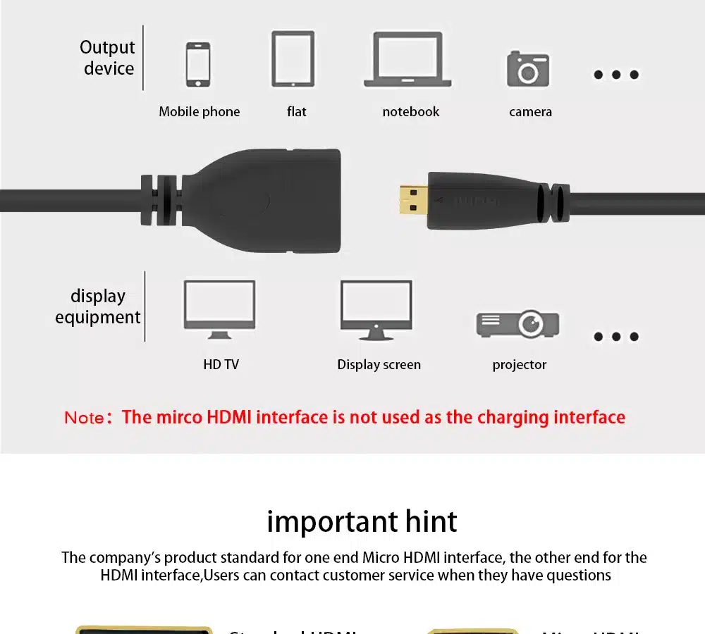 FSU Micro HDMI Male to HDMI D type Female Adapter Cable Convertor 1080P 4