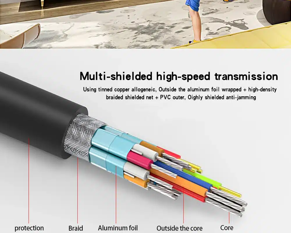 High speed HDMI to DVI 24+1 pin adapter Gold plated Male to male Cable For 1080P HD HDTV HD PC XBOX 1m 1.8m 2m 3m 5m 9