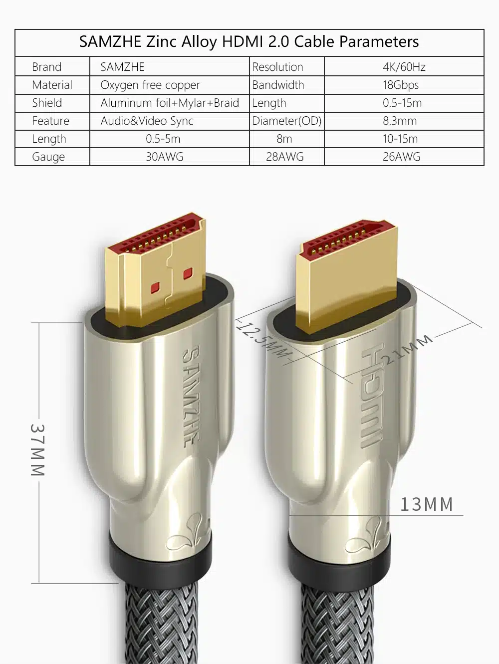 SAMZHE 4K HDMI 2.0 Cable HDMI to HDMI Cable HDMI Ethernet Cable for PS3 Projector HD LCD Apple TV Computer laptop 32