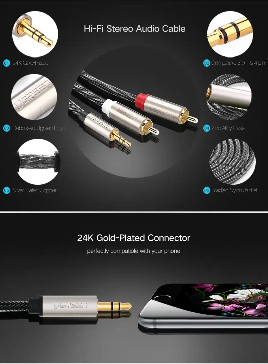 Ugreen RCA Audio Cable 2RCA Male to 3.5mm Jack to 2 RCA AUX Cable Nylon Braided Splitter Cable for Home Theater iPhone Headphone 11