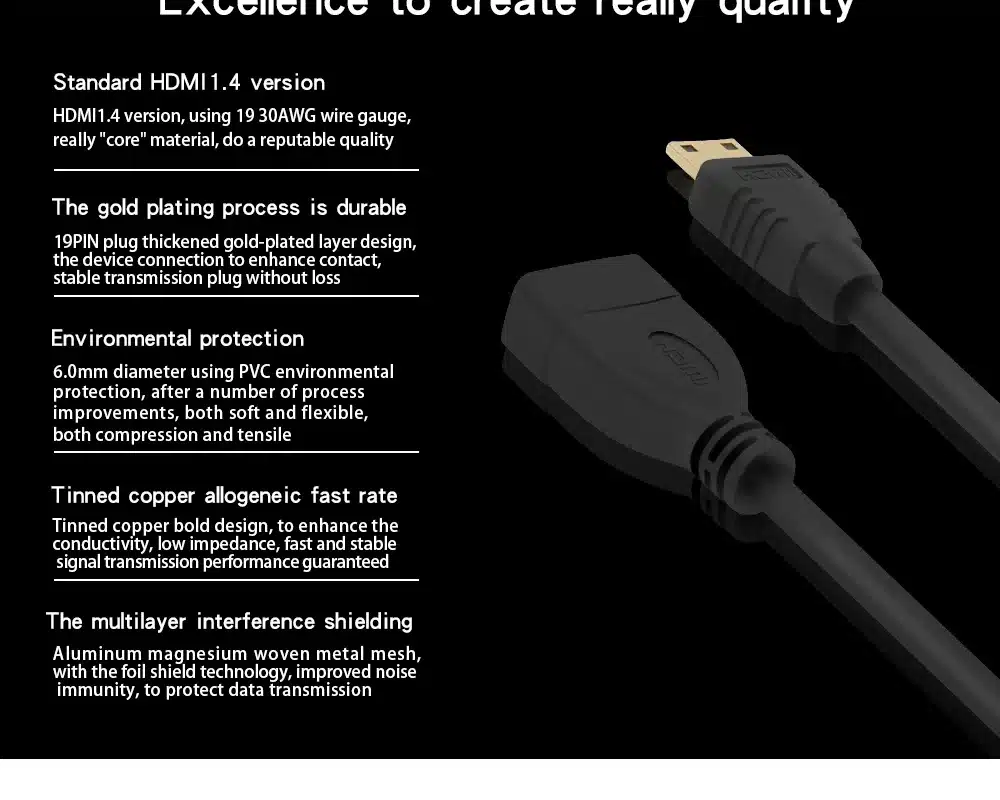 FSU Mini HDMI Male to HDMI Female Adapter Cable Convertor 1080P 20
