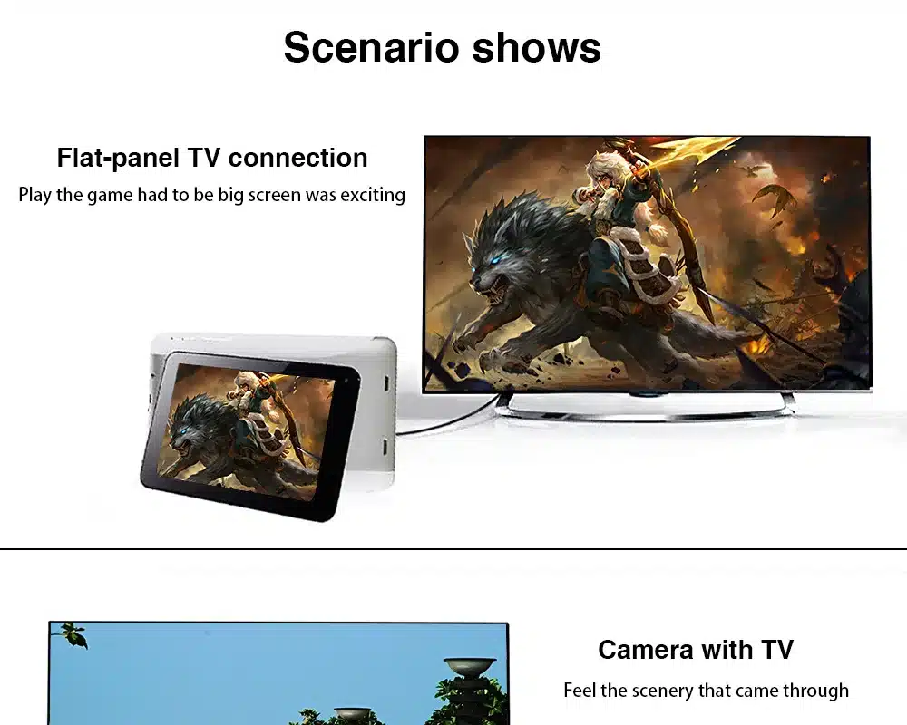 FSU Mini HDMI Male to HDMI Female Adapter Cable Convertor 1080P 24