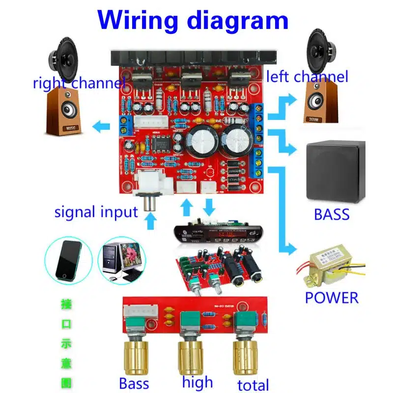 Aiyima TDA2030A 2.1 Subwoofer Amplifier Board Three-channel Speaker Audio Bass Amp Board 10