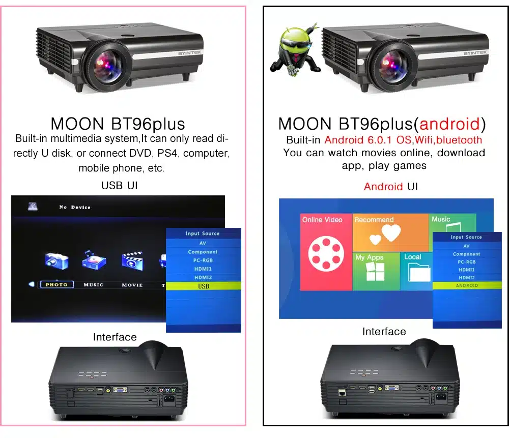 2018 Cheap Projector MOON BT96Plus Android wifi smart game bluetooth Video HDMI USB Full HD 1080P Home Theater LED Projector 7