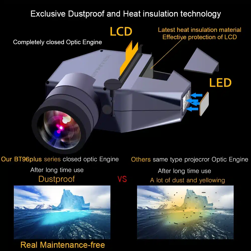 2018 Cheap Projector MOON BT96Plus Android wifi smart game bluetooth Video HDMI USB Full HD 1080P Home Theater LED Projector 8