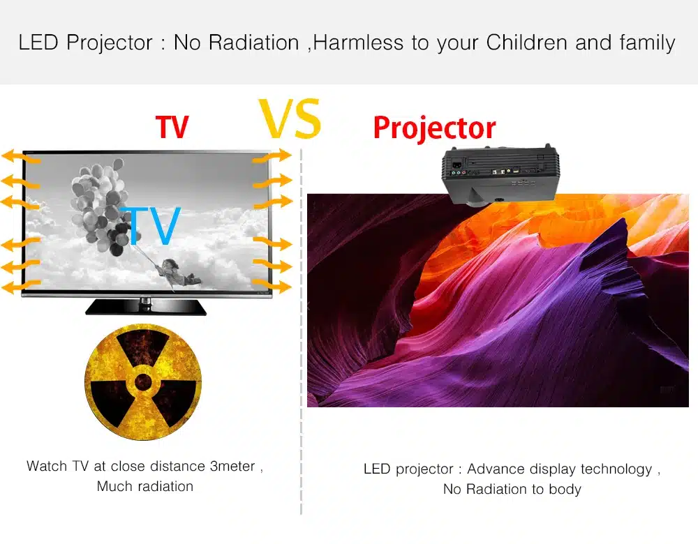 2018 Cheap Projector MOON BT96Plus Android wifi smart game bluetooth Video HDMI USB Full HD 1080P Home Theater LED Projector 23