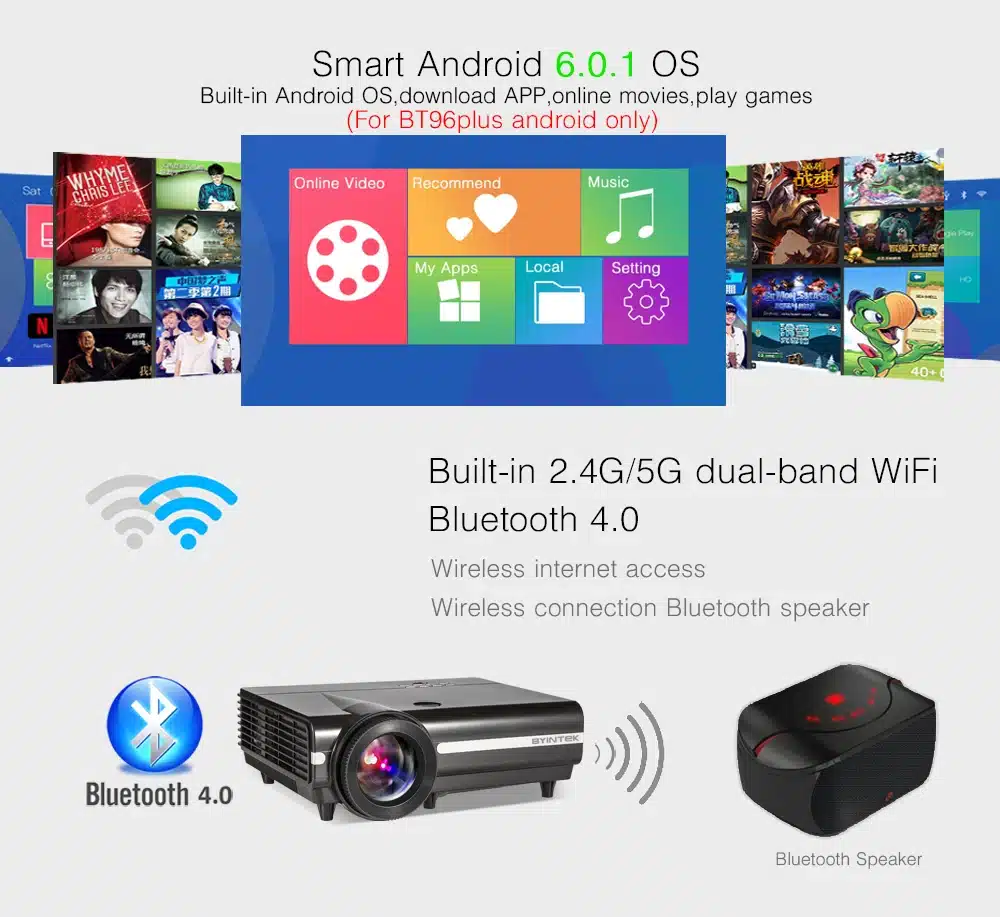 2018 Cheap Projector MOON BT96Plus Android wifi smart game bluetooth Video HDMI USB Full HD 1080P Home Theater LED Projector 26