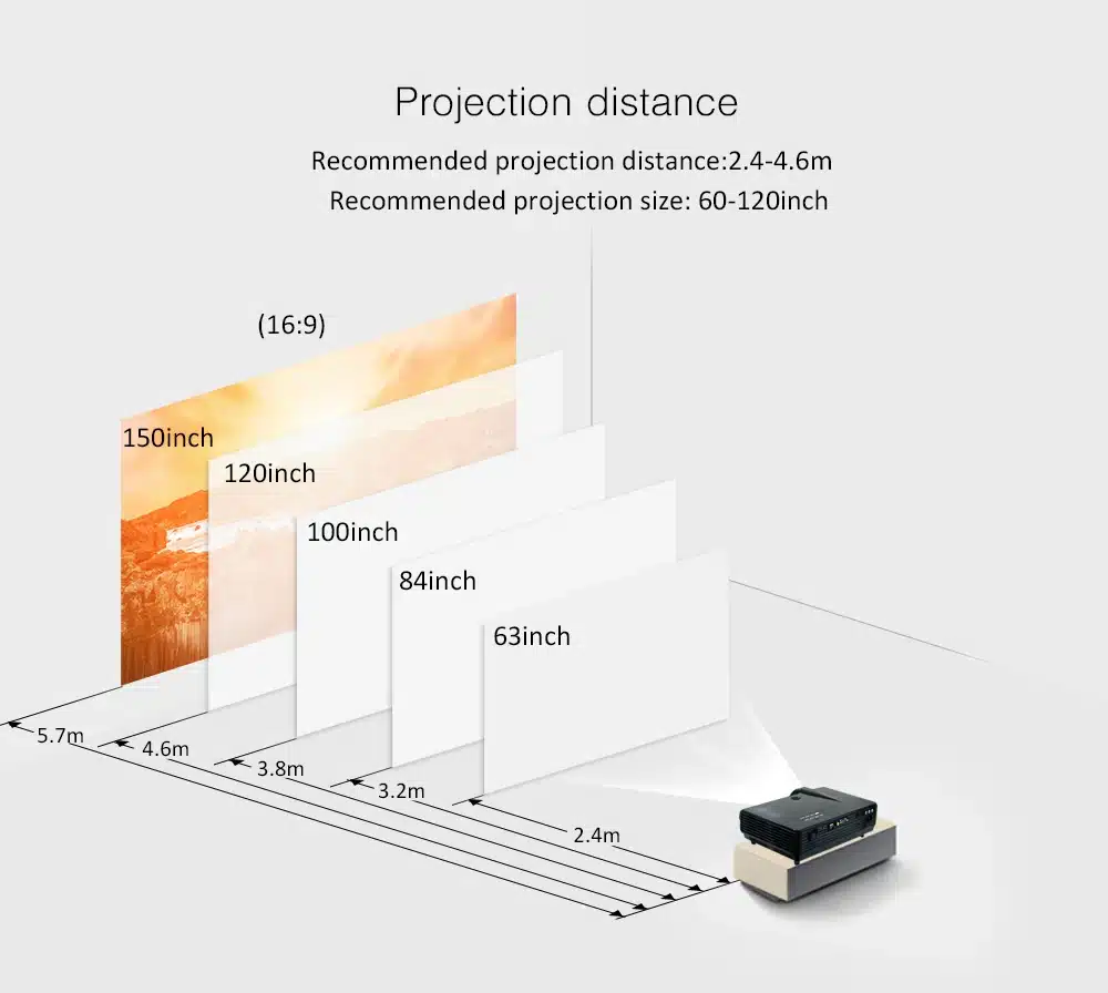 2018 Cheap Projector MOON BT96Plus Android wifi smart game bluetooth Video HDMI USB Full HD 1080P Home Theater LED Projector 38