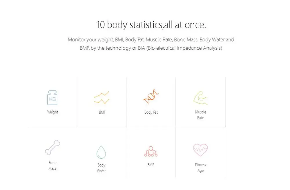 International Version Yunmai Mini Smart Weighing Scale Digital Body Fat Health Loss Weight SCALES BMI Muscle Rate For APP Remote 9