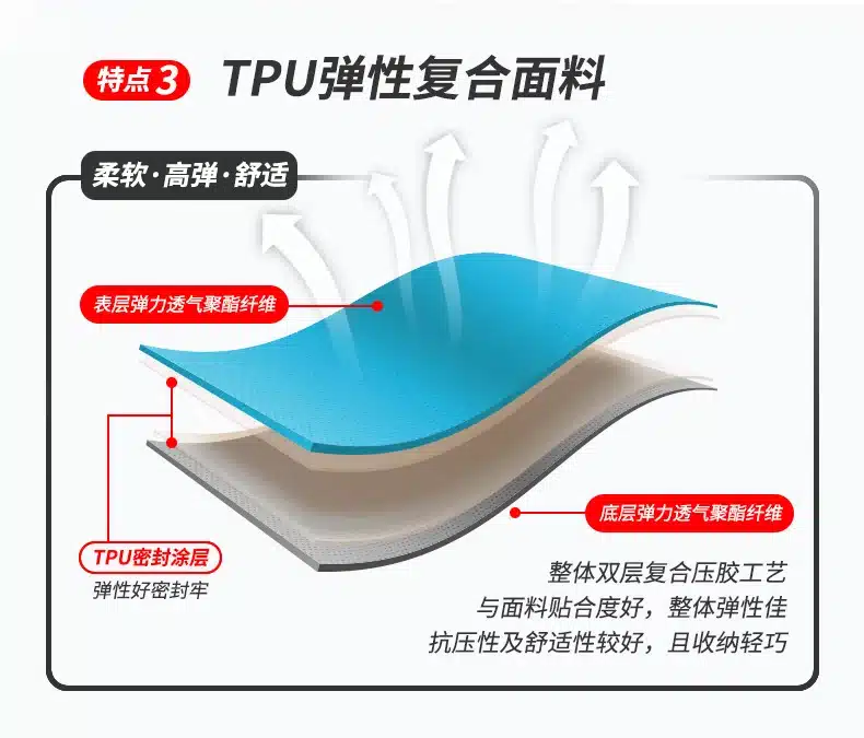 NatureHike Factory Store Portable Outdoor Inflatable Pillow Travel blow aeros Pillow Inflatable Cushion Soft Neck Protective 2