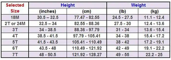 New 2018 Brand 100% Cotton Summer Baby Boys Clothes Set 2pcs Children Clothing Suit Bebe Kids Short Sleeve Clothes Set Baby Boys 248