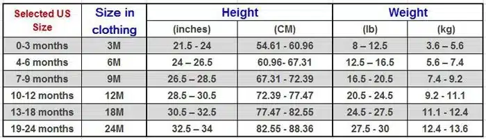 New 2018 Summer 100% Cotton Ropa Bebe Brand Newborn Baby Boys Clothing Creepers Jumpsuits Short Sleeve Rompers Baby Boys Clothes 95