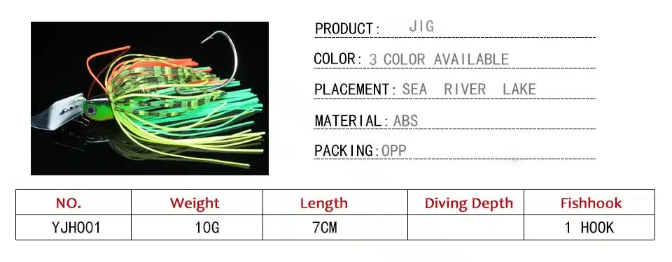 1PCS Buzz Bait Fishing Lure Lead head Metal Spoons Spinner Bait Crank Hook 10g 70mm Spinner Buss Tackle Accessories 8