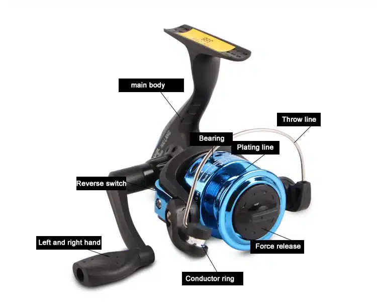 GUGUFISH Folding Spinning Fishing Reels Wheel Spinning Reel Pardew Lure Wheel Vessel Bait Casting Flying Fishing Trolling 12