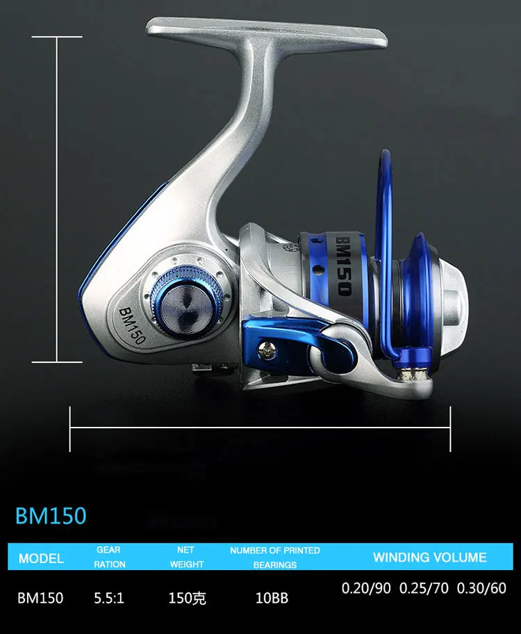 10BB 5.5:1 Mini Fishing Reel Metal Coil Ultra Light Small Spinning Reel Right/Left Fishing Rod Wheel Molinete Pesca 12