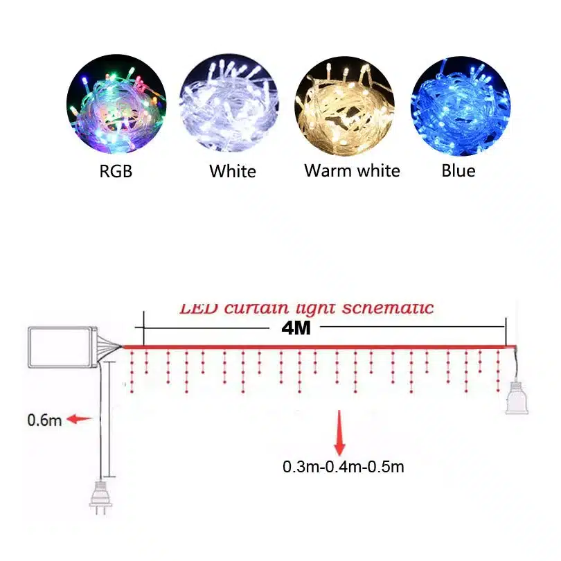 Christmas Garland LED Curtain Icicle String Light 220V 4.5m 100Leds Indoor Drop LED Party Garden Stage Outdoor Decorative Light 14