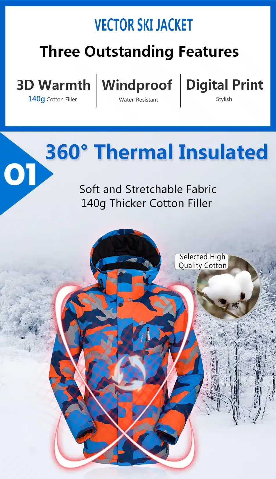 VECTOR Warm Winter Ski Suit Set Men Windproof Waterproof Skiing Snowboarding Suits Set Male Outdoor Ski jacket + Pants Brand 17
