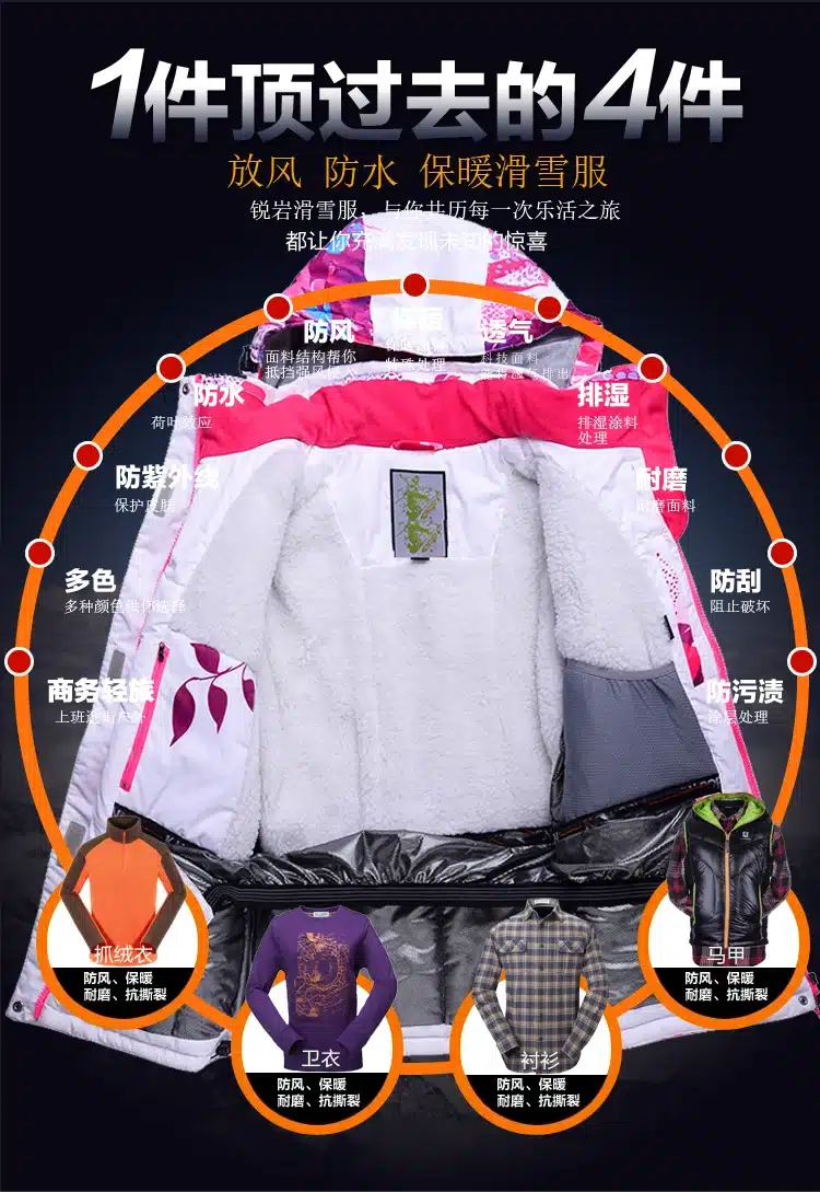 2018 New Outdoor Children's Ski Suit Winter Boys Girls Waterproof Breathable Warm Korean Style Fleece Ski Jacket Pants 2pcs Set 30